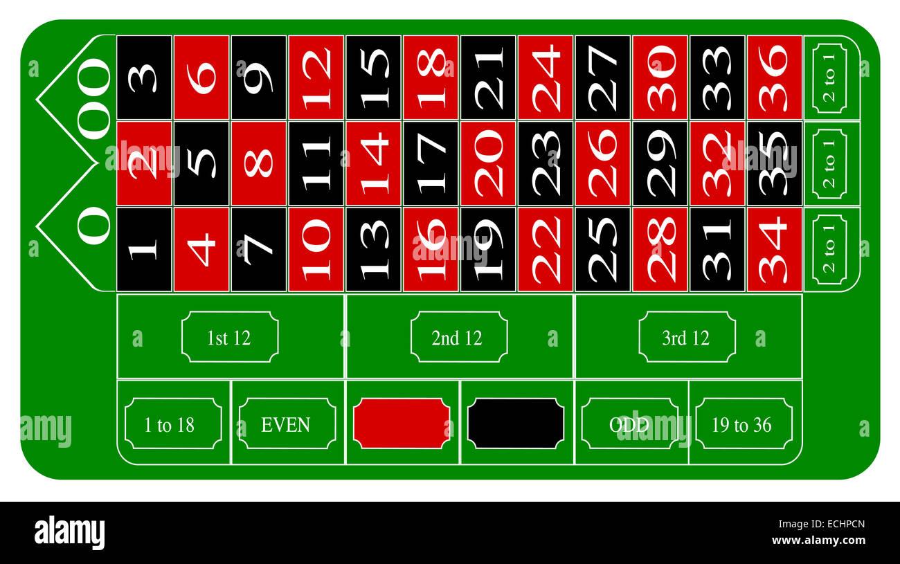 Khám phá các trang web top online casino sites uy tín nhất hiện nay tại Việt Nam